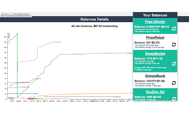 Beermoney Balances  from Chrome web store to be run with OffiDocs Chromium online