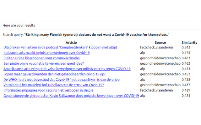 BENEDMO fact check finder  from Chrome web store to be run with OffiDocs Chromium online