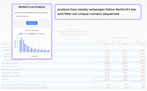Benfords Law Analyzer  from Chrome web store to be run with OffiDocs Chromium online
