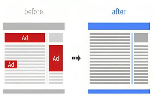 Best Advertisement Blocker  from Chrome web store to be run with OffiDocs Chromium online