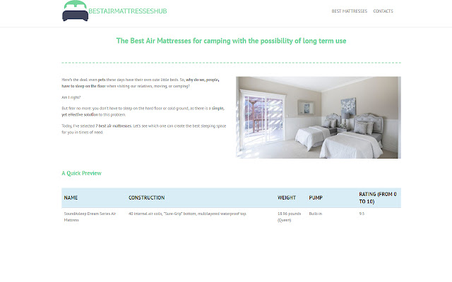 Bestairmattresseshub  from Chrome web store to be run with OffiDocs Chromium online