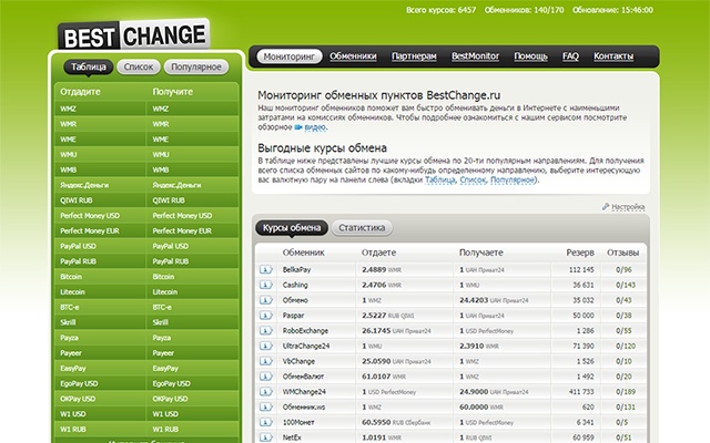 Мониторинг обменников bestchange.net  from Chrome web store to be run with OffiDocs Chromium online