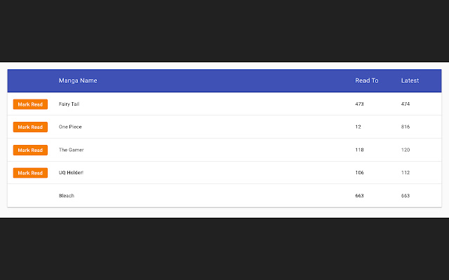 BetterMangaReader  from Chrome web store to be run with OffiDocs Chromium online