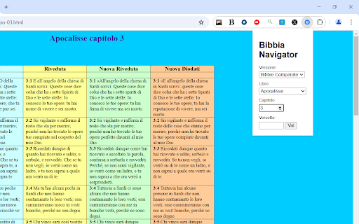 Bibbia Navigator  from Chrome web store to be run with OffiDocs Chromium online