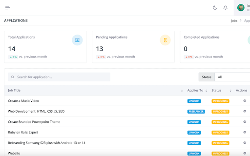 BidPacer  from Chrome web store to be run with OffiDocs Chromium online