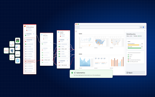 BIG EYE  from Chrome web store to be run with OffiDocs Chromium online