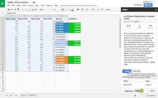 BigML  from Chrome web store to be run with OffiDocs Chromium online