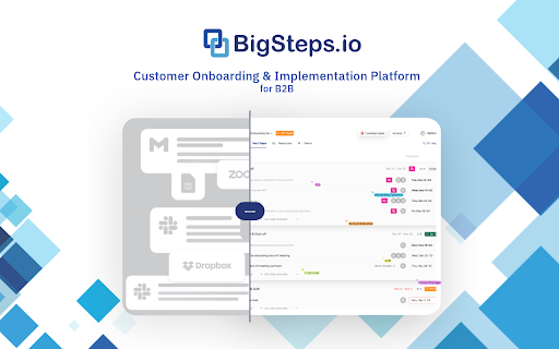 BigSteps.io from Chrome web store to be run with OffiDocs Chromium online BigSteps.io from Chrome web store to be run with OffiDocs Chromium online