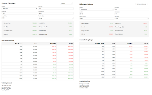 Binance Futures Calculator  from Chrome web store to be run with OffiDocs Chromium online