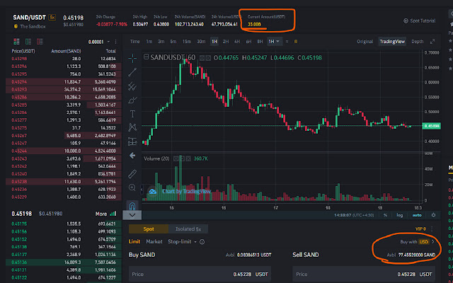 binance info  from Chrome web store to be run with OffiDocs Chromium online
