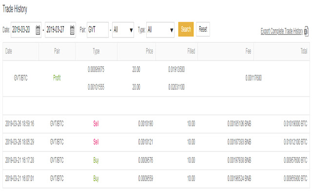 Binance Profit Calc  from Chrome web store to be run with OffiDocs Chromium online