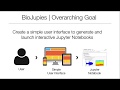 BioJupies Generator from Chrome web store to be run with OffiDocs Chromium online BioJupies Generator from Chrome web store to be run with OffiDocs Chromium online