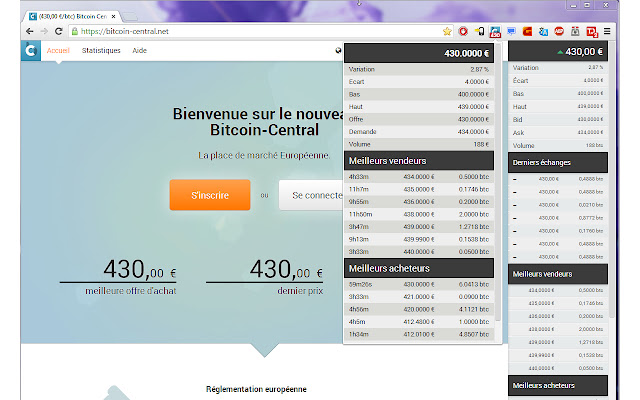 Bitcoin Central  from Chrome web store to be run with OffiDocs Chromium online