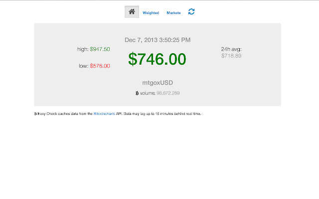 Bitcoin Easy Check  from Chrome web store to be run with OffiDocs Chromium online