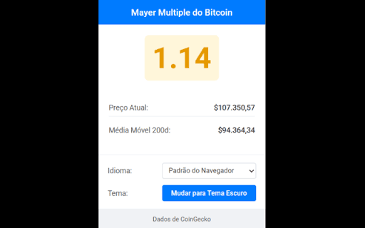 Bitcoin Mayer Multiple  from Chrome web store to be run with OffiDocs Chromium online