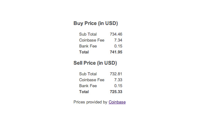 Bitcoin Price Check  from Chrome web store to be run with OffiDocs Chromium online