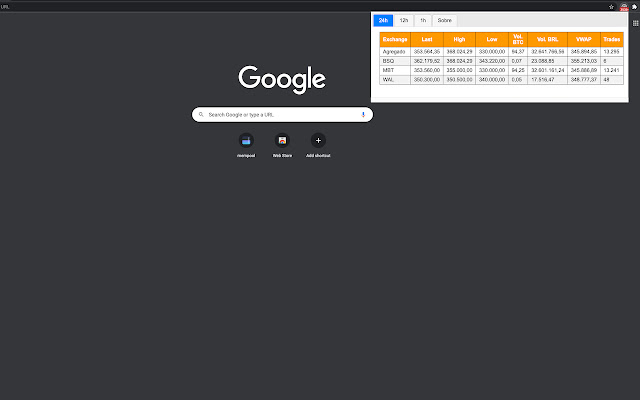 Bitcoin Ticker Brasil  from Chrome web store to be run with OffiDocs Chromium online