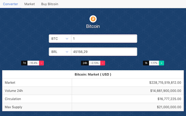 Bitcoin Today  from Chrome web store to be run with OffiDocs Chromium online