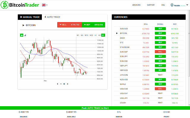 Bitcoin Trader  from Chrome web store to be run with OffiDocs Chromium online