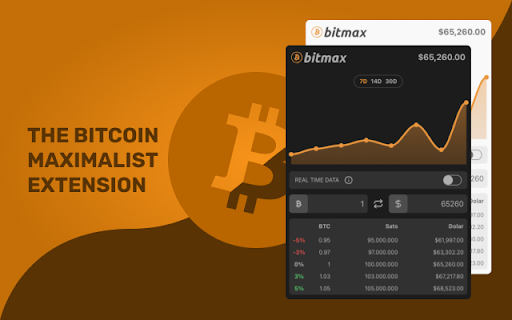 Bitmax  from Chrome web store to be run with OffiDocs Chromium online