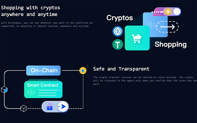 Bitshopee  from Chrome web store to be run with OffiDocs Chromium online