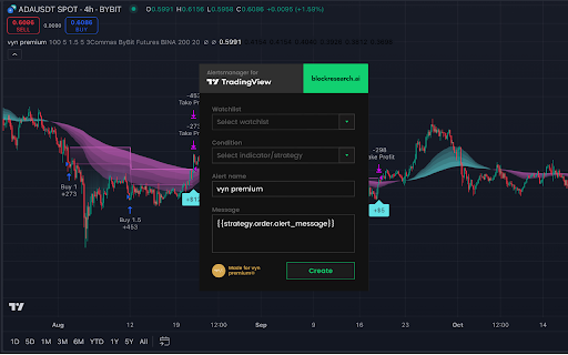 blockresearch.ai TradingView manager  from Chrome web store to be run with OffiDocs Chromium online