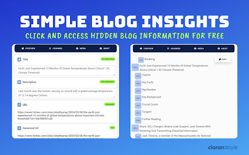 Blogging Helper Extension  from Chrome web store to be run with OffiDocs Chromium online