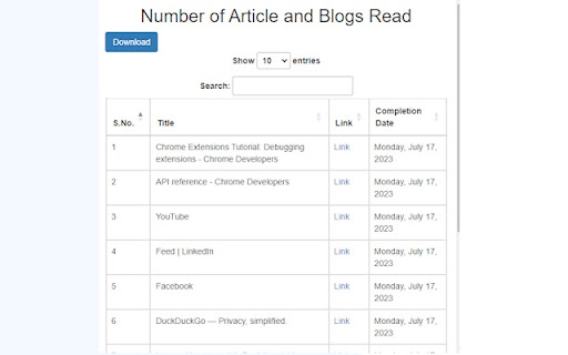 Blogs Count  from Chrome web store to be run with OffiDocs Chromium online