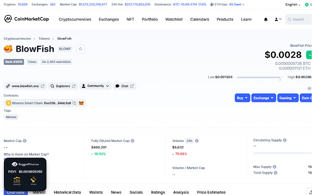 Bogged.Finance  from Chrome web store to be run with OffiDocs Chromium online
