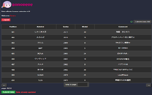 Bonodere Ranking Data  from Chrome web store to be run with OffiDocs Chromium online