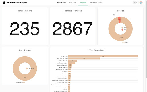 Bookmark Maestro  from Chrome web store to be run with OffiDocs Chromium online