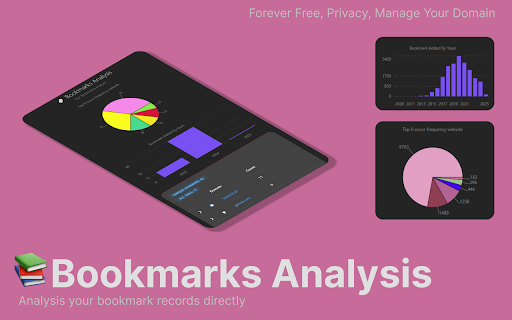 Bookmarks Analysis  from Chrome web store to be run with OffiDocs Chromium online