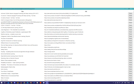 Bookmark Sharing Extension  from Chrome web store to be run with OffiDocs Chromium online