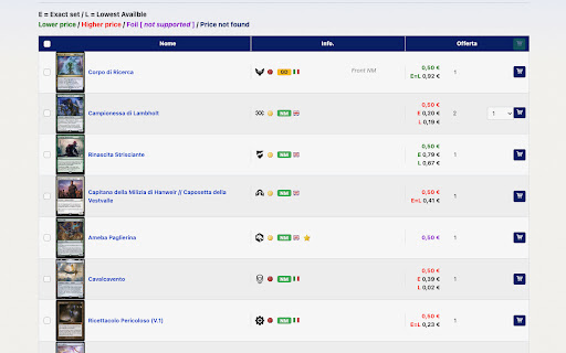 Boris the Italian Goldfish  from Chrome web store to be run with OffiDocs Chromium online