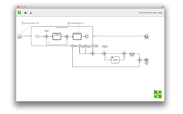 bpmn.io BPMCon 2014 prototype  from Chrome web store to be run with OffiDocs Chromium online