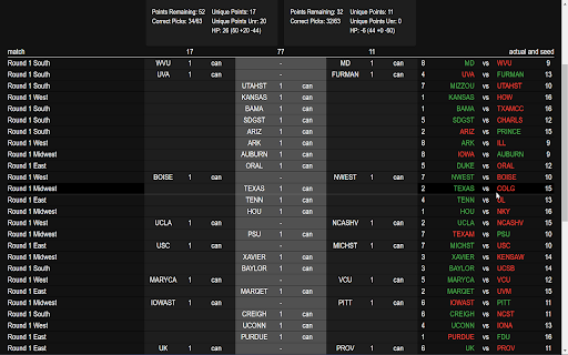 Bracketwise  from Chrome web store to be run with OffiDocs Chromium online