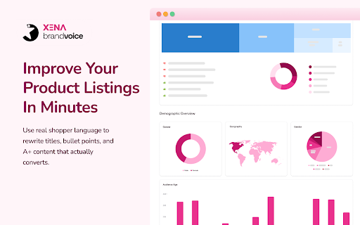 Brandvoice – Marketplace Reviews  AI Insights  from Chrome web store to be run with OffiDocs Chromium online