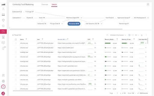 Browser Performance Monitoring for ControlUp VDI  DaaS  from Chrome web store to be run with OffiDocs Chromium online