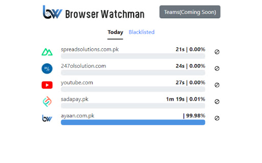 Browser Watchman  from Chrome web store to be run with OffiDocs Chromium online