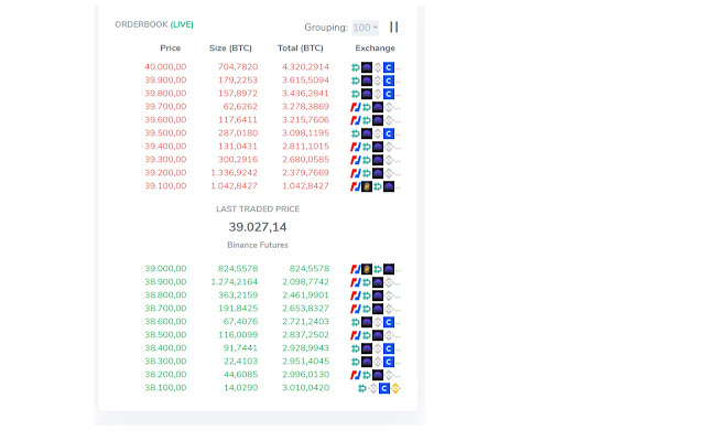 BTC Combined Orderbook bloat remover  from Chrome web store to be run with OffiDocs Chromium online