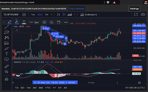 BTC Price Hunter  from Chrome web store to be run with OffiDocs Chromium online
