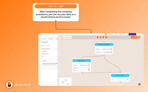 Bubvisch Bubble.io Database Visualization  from Chrome web store to be run with OffiDocs Chromium online