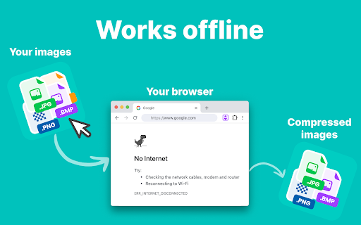 Bulk image compressor  from Chrome web store to be run with OffiDocs Chromium online