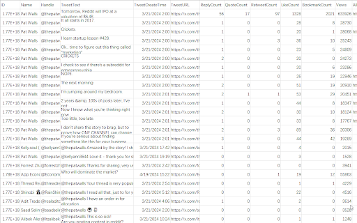 Bulk Twitter/X Tweets Replies Exporter from Chrome web store to be run with OffiDocs Chromium online Bulk Twitter/X Tweets Replies Exporter from Chrome web store to be run with OffiDocs Chromium online