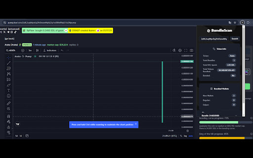 Bundlescan  from Chrome web store to be run with OffiDocs Chromium online