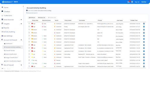 BusinessGPT AI Firewall  from Chrome web store to be run with OffiDocs Chromium online