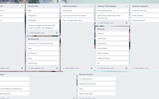 Business Model Canvas for Trello  from Chrome web store to be run with OffiDocs Chromium online