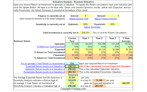 Business Valuation  from Chrome web store to be run with OffiDocs Chromium online