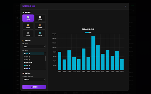Button Controller Pro (for MAKE)  from Chrome web store to be run with OffiDocs Chromium online