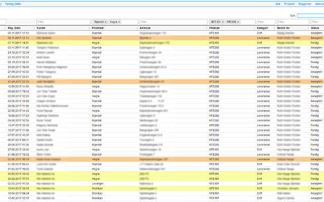 OffiDocs Chromium 온라인에서 실행할 Chrome 웹 스토어의 Bweb 도구